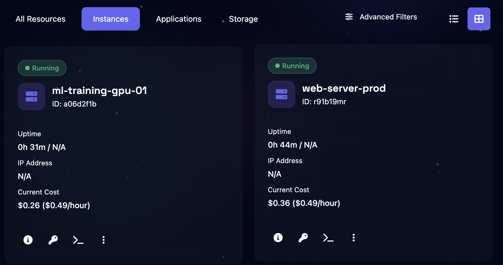 SLYD Active Instances dashboard